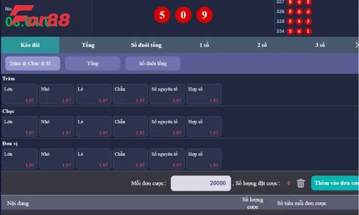 Khuyến mãi For88 thưởng nạp lần hai Người chơi chỉ cần hoàn thành số vòng cược theo quy định để nhận thưởng
